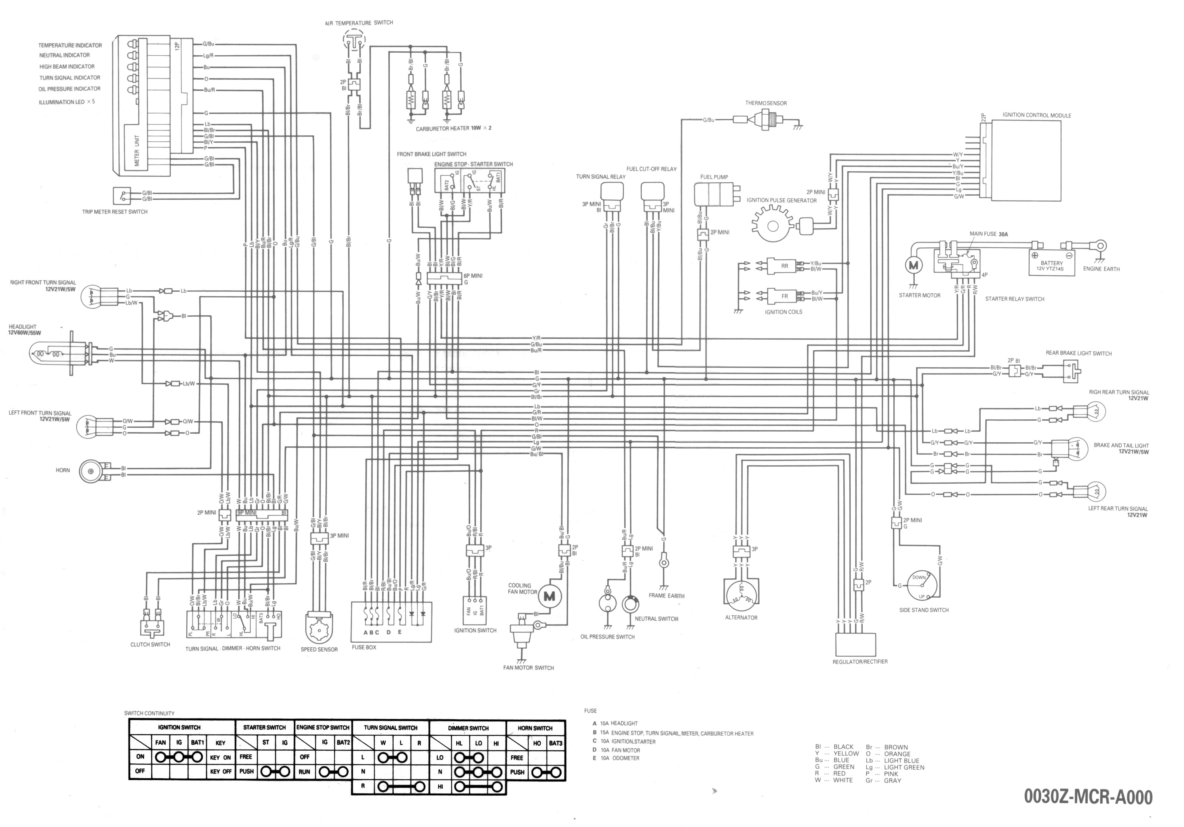 2002 Honda Shadow Sabre Wiring Diagram - Wiring Diagram wiring diagrams for 750 honda shadow 2012 