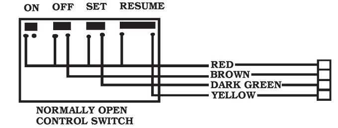 Wiring%20for%20cruise%20switch.jpg